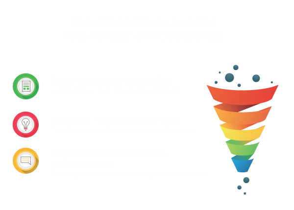 Institute Image Funnel
